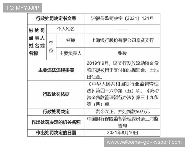 这次罚得狠！违规炒股代价有多大？，炒股违法案例罚单大全
